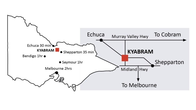 Directions to Kyabram Town Hall